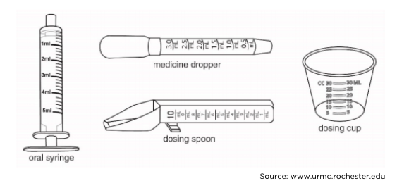 Dose & Tools